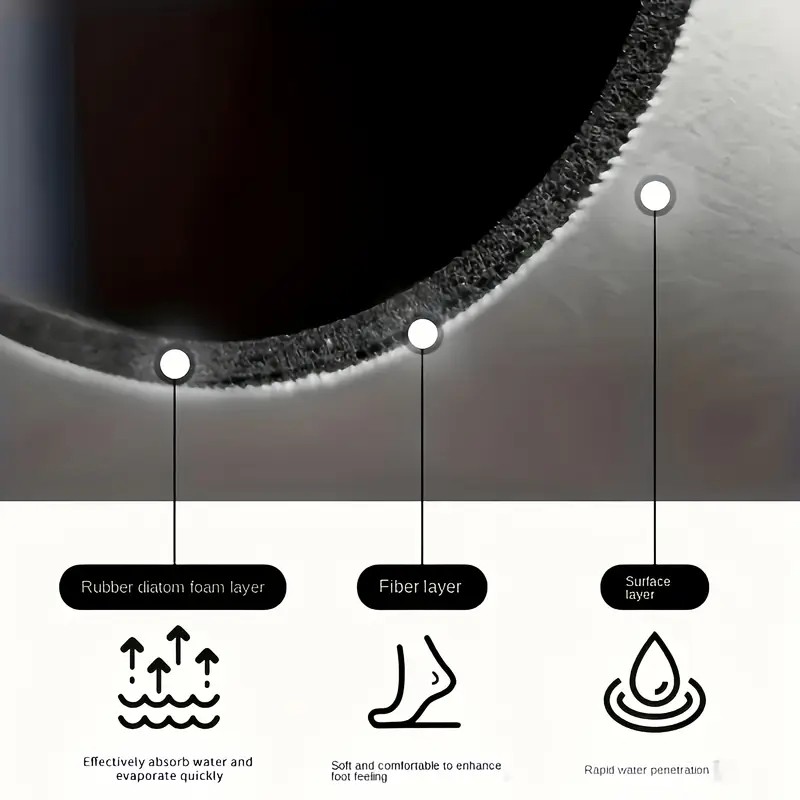Cozinha super absorvente estei - Bar Mat Rubber avaliação e preço